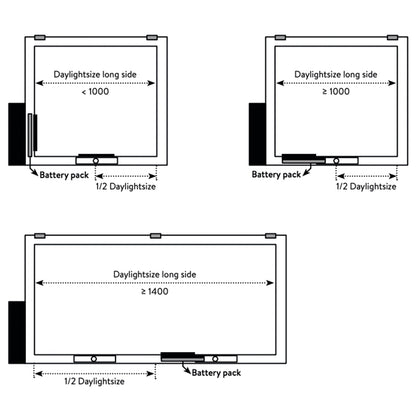iWindow Flachdachfenster Öffnend mit Solarantrieb - Komplettset 50x230 cm – Ansicht 7
