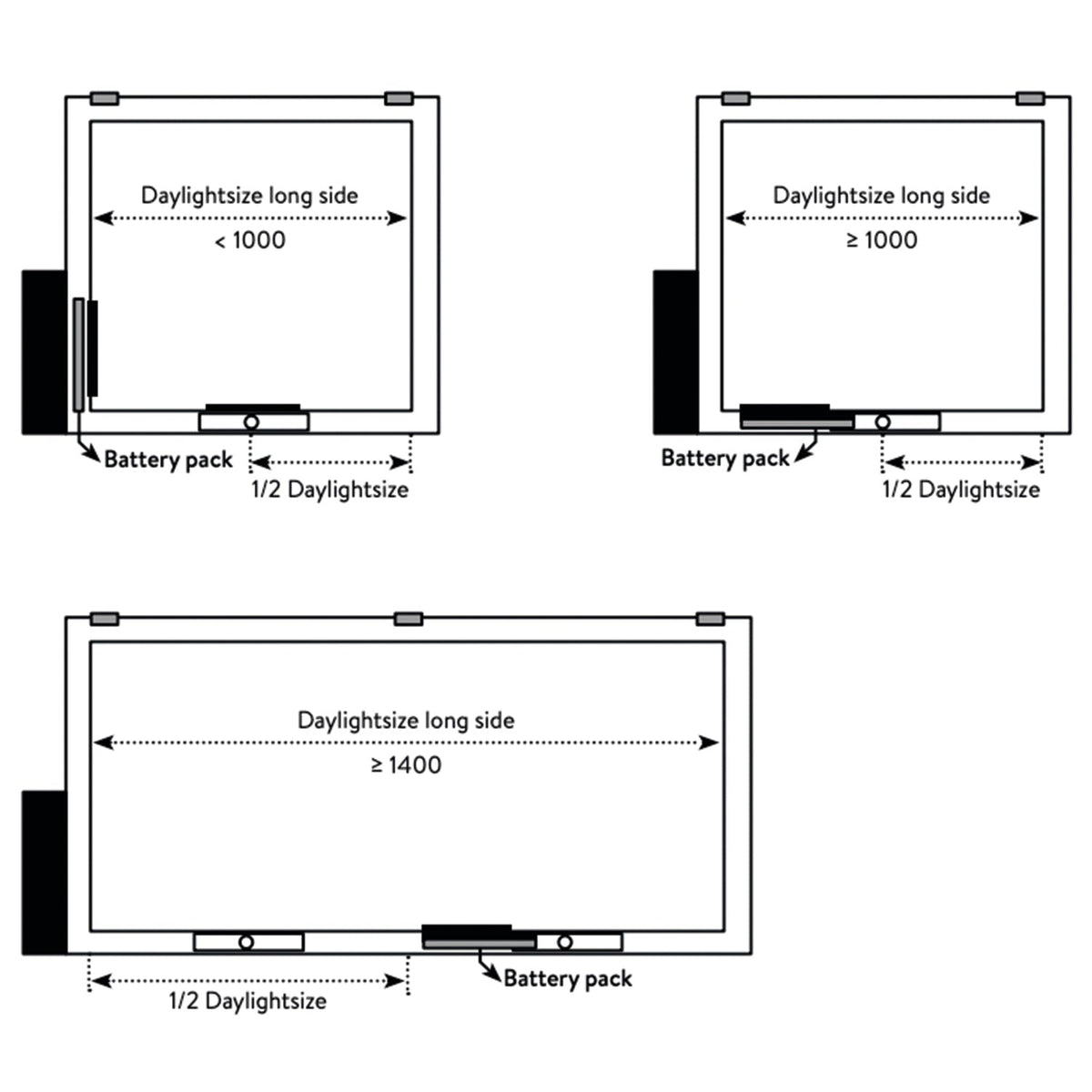 iWindow Flachdachfenster Öffnend mit Solarantrieb - Komplettset 50x110 cm – Ansicht 7